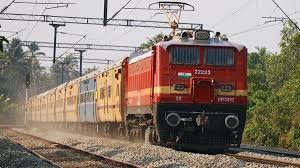 Indian Railways Budget 2025-26: ₹2.65 Lakh Crore Allocation for Modernization, New Routes & Passenger Safety